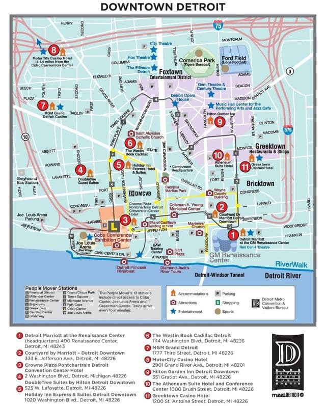 Mapa de los recorridos a pie de Detroit
